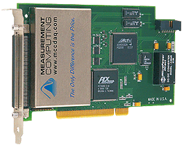 PCI-DAS6036