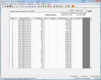 Data Logger Software