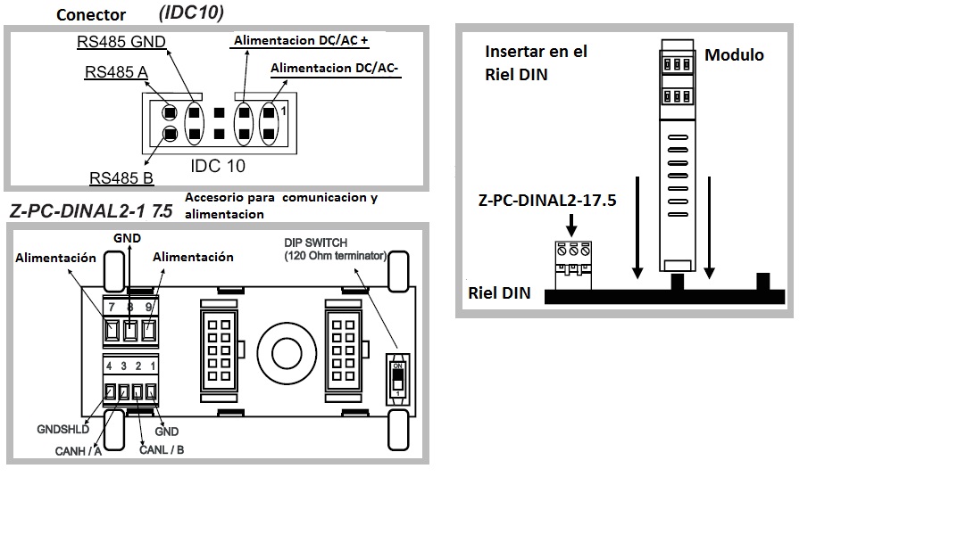 Accesorio: Z-PC-DINAL-2-17.5