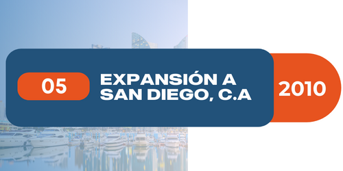 Expansión a San Diego, C.A.