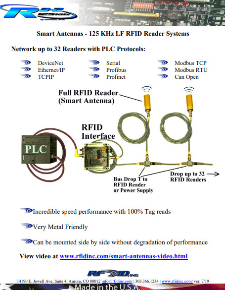 Guía de productos RFID