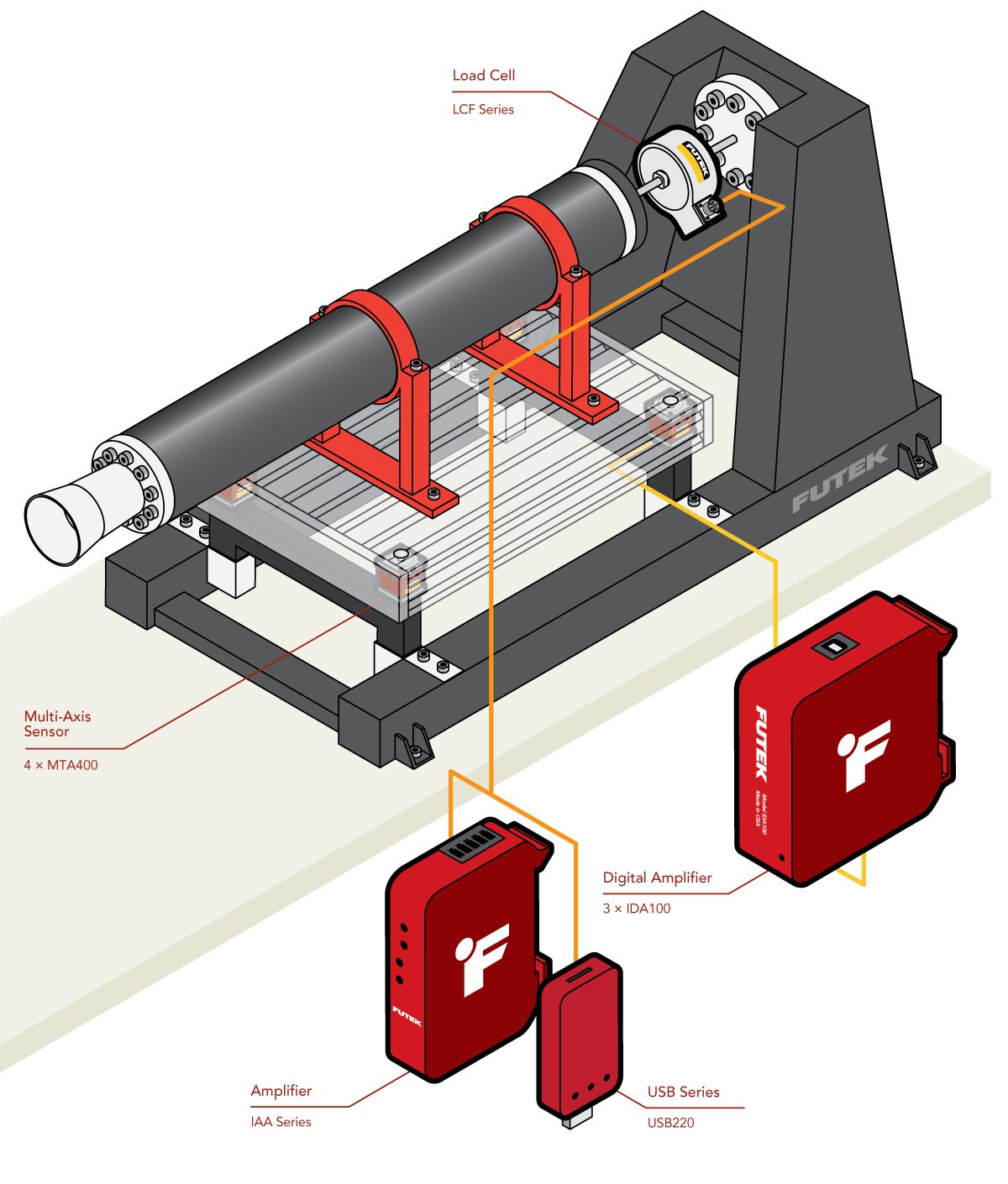 Soporte de empuje de motor del cohete