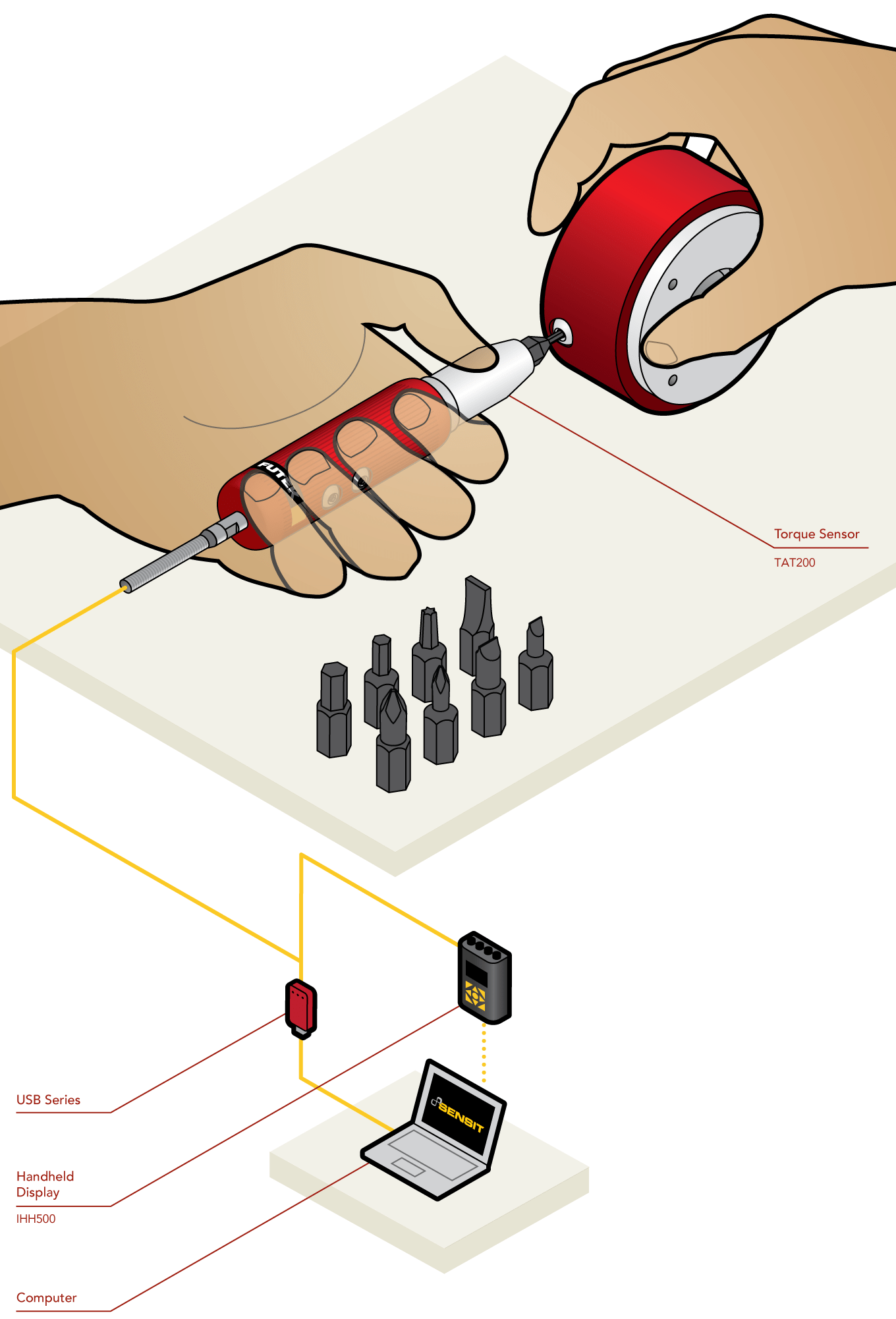 Torque de un desarmador en miniatura