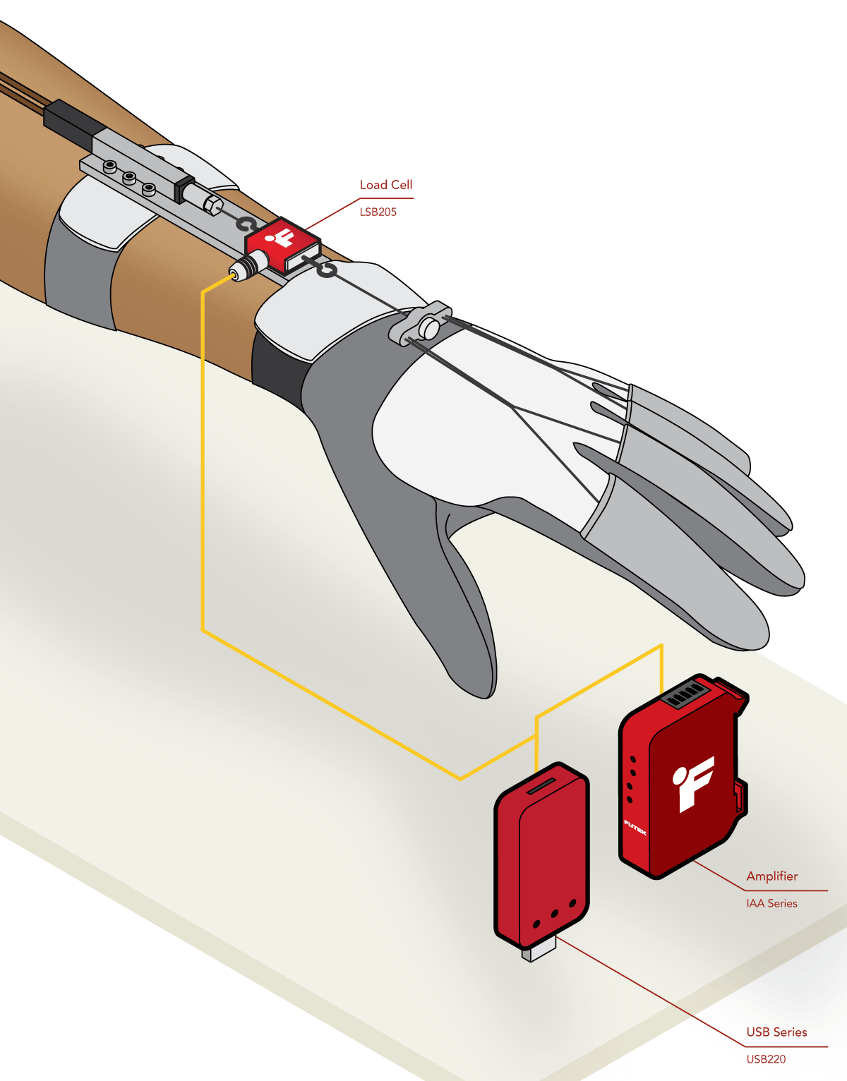 Rehabilitación con guantes robóticos