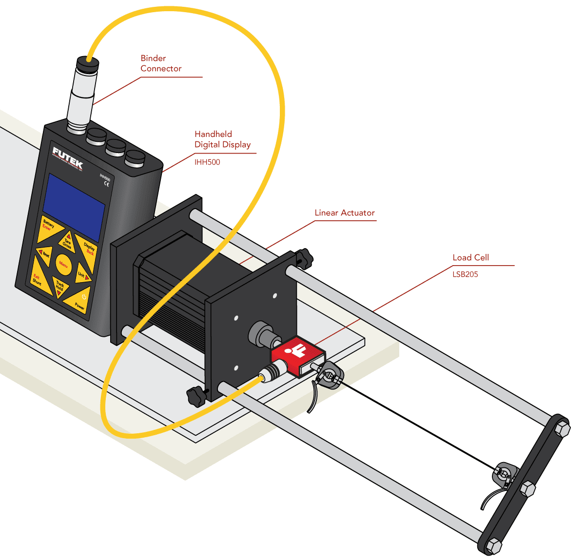 Cable guía para procesos quirúrgicos