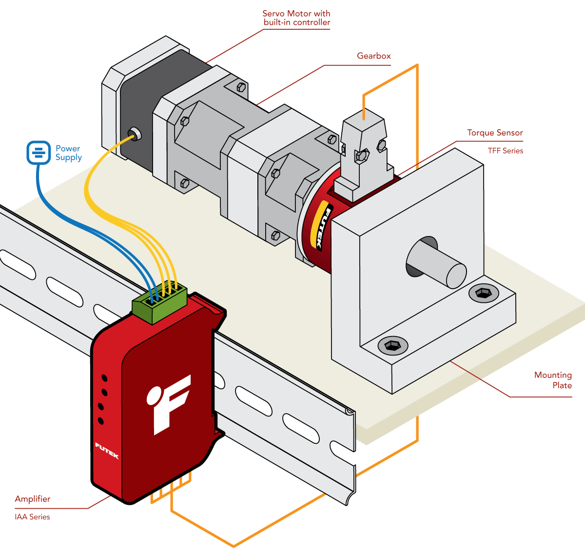 Control del torque en un servomotor