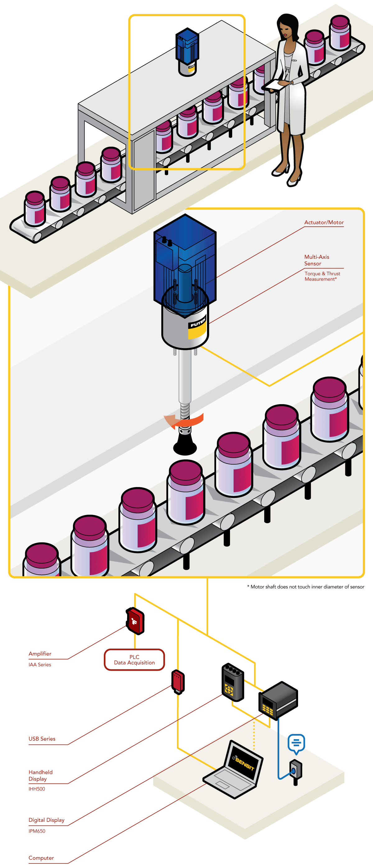 Prensa de tapas automática