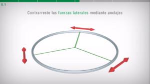 Instalación Celdas de Carga fuerzas laterales