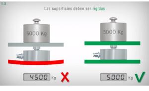 las superficies deben ser rigidas - celdas de carga - Laumas