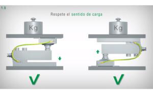 respete el sentido de la carga - celdas de carga - Laumas