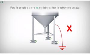 para la conexión a tierra no se debe utilizar la estructura pesada - celdas de carga - Laumas