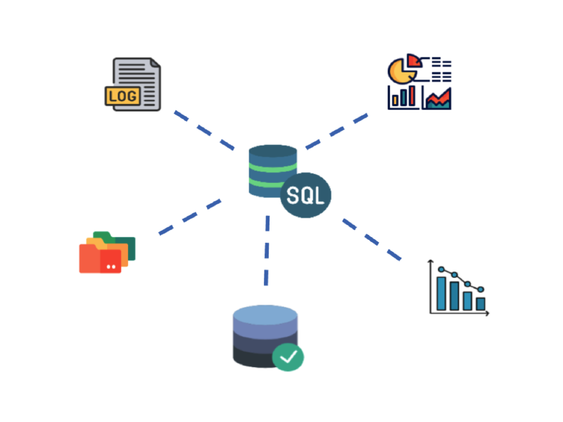 Base de datos de historicos