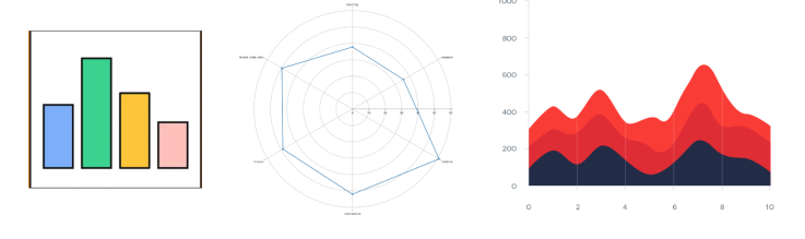 Graficos Pictoriales