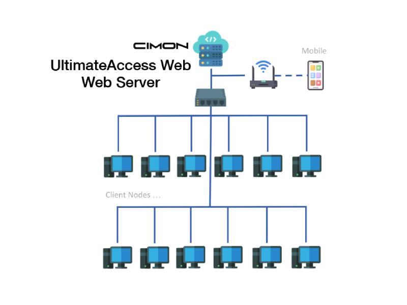 Web Server