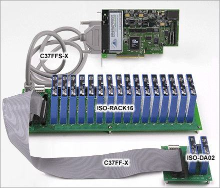 Terminales C37FFS-X, ISO-RACK16, C37FF-X, ISO-DA02