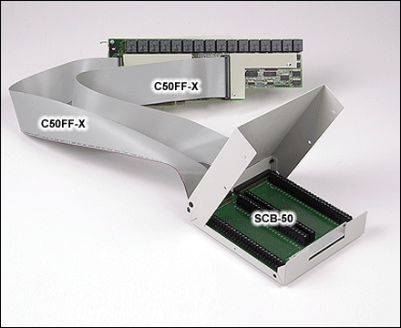 General Accessories: PCI-PDISO16 