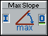 Max Slope
