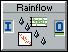 Rainflow