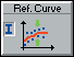 Ref. Curve