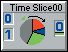 Time Slice