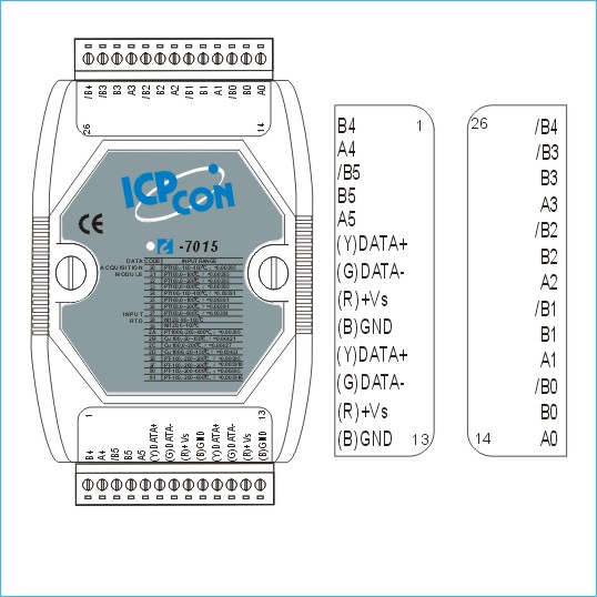 Logicbus/ Productos/ Serial/ RS-485/ I-7000/ Analog/ I-7015 I-7015D ...