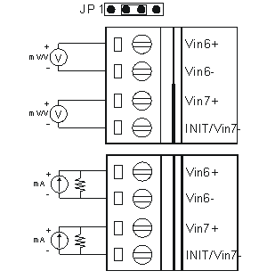 diagrma 4