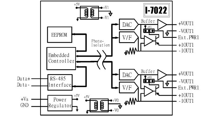 Sm7022 схема включения