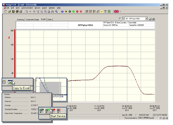 Software RFPulse-101-A