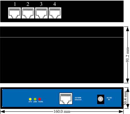 LBNP16313A: 4 Ports RS232 to Ethernet converter