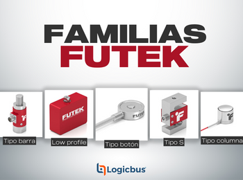 Familias Futek