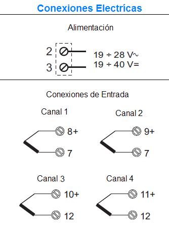 ejemplo 1