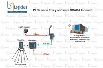 Clic para ampliar