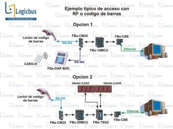 Clic para ampliar