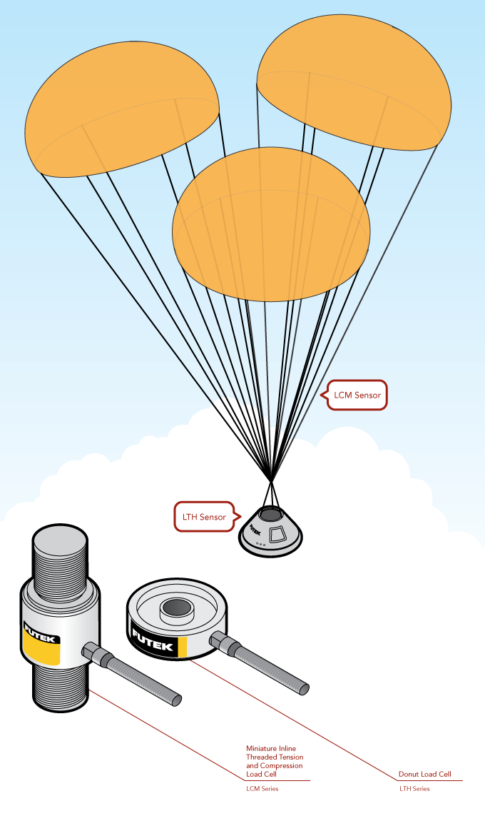 mecansimo-de-despliegue-de-orion