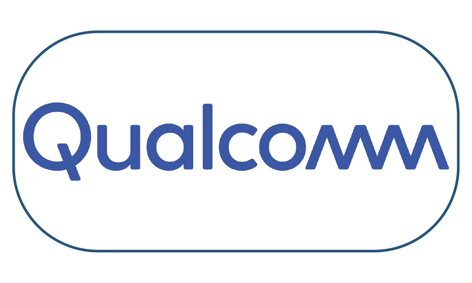 Qualcomm Aware Tracker